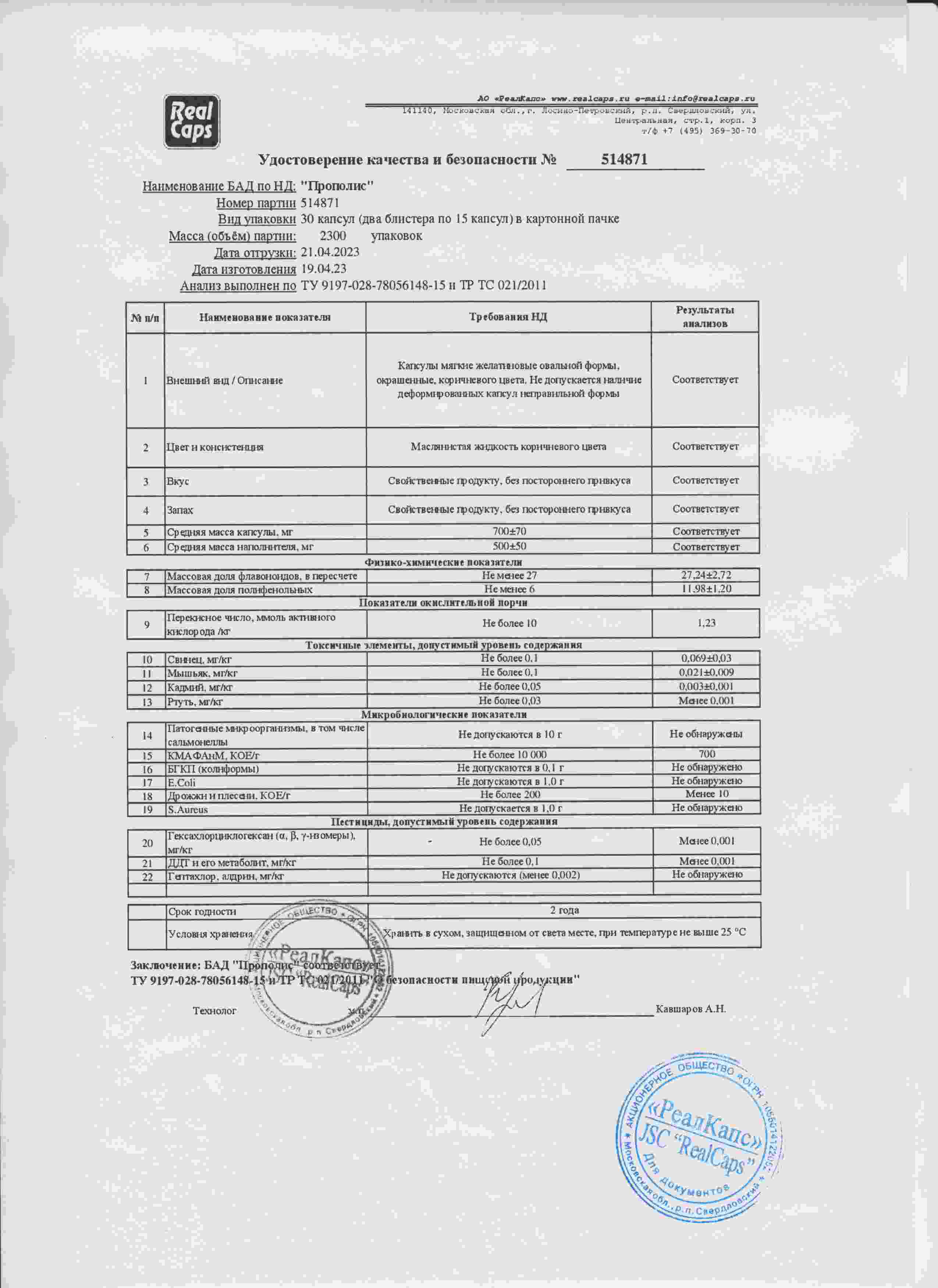 Паспорт №042023